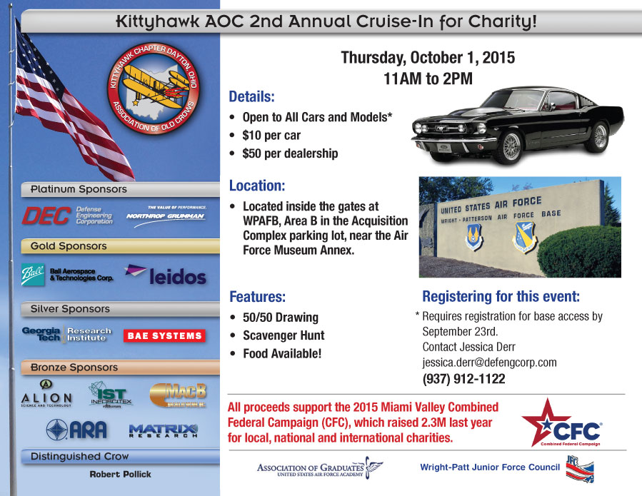 Kittyhawk AOC cruise-in for charity