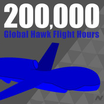 Global Hawk surpasses 200,000 flight hours